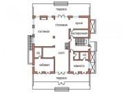 Аренда дома Конус НКИЖС 711 м² Рублево-Успенское шоссе - 459815 - plan_1