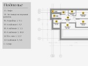 Продажа дома Сосновый бор (Николина Гора) 600 м² Рублево-Успенское шоссе - 635583 - 635583