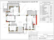 Продажа дома Ренессанс парк 550 м² Новорижское шоссе - 625952 - 625952