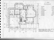 Продажа дома Жилкино 303 м² Новорижское шоссе - 643710 - 643710